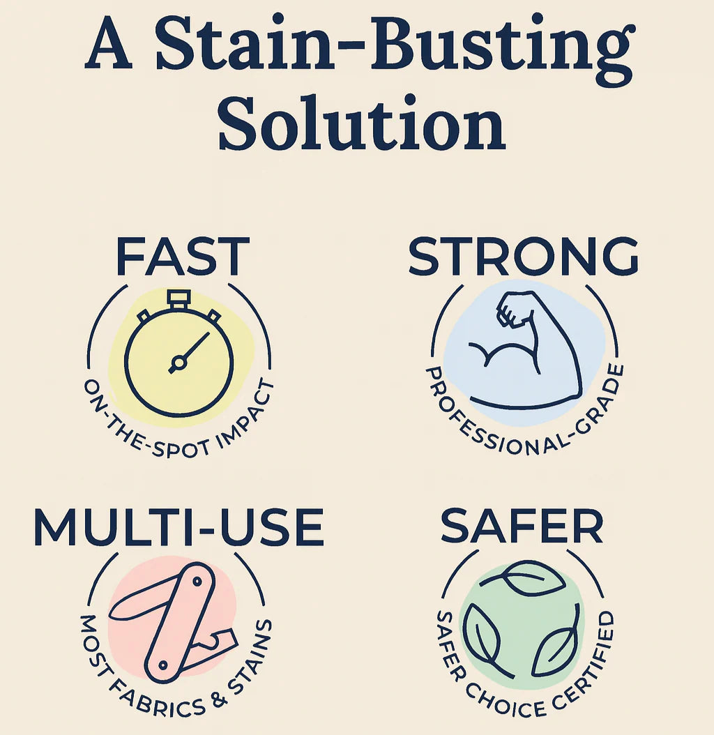 ZapStain™ On-the-Go (120ml)